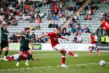 Nhận định, soi k&egrave;o Bristol City vs Plymouth Argyle, 1h45 ng&agrave;y 20/9