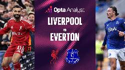 Si&ecirc;u m&aacute;y t&iacute;nh dự đo&aacute;n Liverpool vs Everton, 18h30 ng&agrave;y 20/9