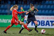 Nhận định, soi k&egrave;o Nga (W) vs Malta (W), 21h00 ng&agrave;y 21/10