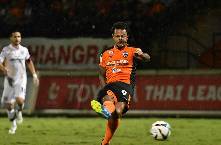 Soi k&egrave;o phạt g&oacute;c Chiangrai vs Ratchasima, 19h ng&agrave;y 21/10