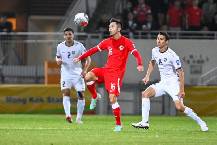 Si&ecirc;u m&aacute;y t&iacute;nh dự đo&aacute;n Triều Ti&ecirc;n vs Uzbekistan, 19h00 ng&agrave;y 19/11