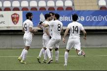 Nhận định, soi k&egrave;o Cebrayil vs Simal FK, 17h30 ng&agrave;y 20/11: Điểm tựa s&acirc;n nh&agrave;