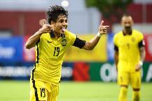 Nhận định, soi k&egrave;o Malaysia vs Indonesia, 19h30 ng&agrave;y 19/12