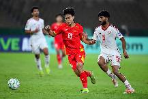 U23 Việt Nam được dự đo&aacute;n thắng U23 Trung Quốc