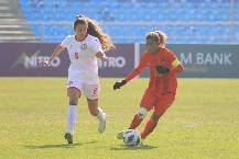 Ph&acirc;n t&iacute;ch k&egrave;o hiệp 1 Nữ Myanmar vs Nữ Philippines, 16h00 ng&agrave;y 21/5