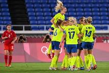 Nhận định, soi k&egrave;o nữ Thụy Điển vs nữ Bỉ, 2h ng&agrave;y 23/7