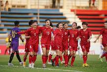 Chuy&ecirc;n gia dự đo&aacute;n Nữ Việt Nam vs Nữ Mỹ, 8h00 ng&agrave;y 22/7