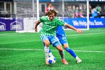 Nhận định, soi k&egrave;o Seattle Sounders vs Puebla, 10h00 ng&agrave;y 21/8: Kh&oacute; c&oacute; bất ngờ