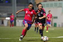 Nhận định, soi k&egrave;o Hồng K&ocirc;ng (W) vs Nepal (W), 17h00 ng&agrave;y 20/9