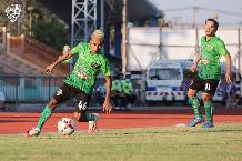 Nhận định, soi k&egrave;o Lampang vs Warin Chamrap, 17h00 ng&agrave;y 20/11: Kh&ocirc;ng c&oacute; nhiều cơ hội