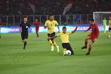 Soi bảng dự đo&aacute;n tỷ số ch&iacute;nh x&aacute;c Myanmar vs Malaysia, 17h ng&agrave;y 21/12