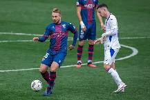 Nhận định, soi k&egrave;o Huesca vs Eibar, 0h30 ng&agrave;y 22/1