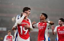 Soi k&egrave;o g&oacute;c Arsenal vs Dinamo Zagreb, 3h00 ng&agrave;y 23/1