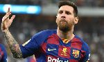 Lionel Messi chỉ ra 4 đội mạnh nhất Champions League 2019/20