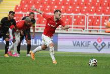 Nhận định, soi k&egrave;o Bodrum vs Hatayspor, 00h00 ng&agrave;y 21/2: Giải quyết đối thủ cạnh tranh