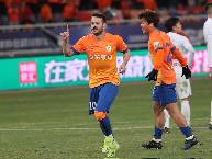 Nhận định, soi k&egrave;o Beijing Guoan với Qingdao West Coast, 19h00 ng&agrave;y 21/04: Kh&oacute; bắt nạt t&acirc;n binh