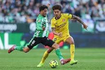 Soi k&egrave;o g&oacute;c Girona vs Real Betis, 02h30 ng&agrave;y 22/04