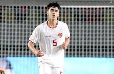 U17 Indonesia 'nhập khẩu' th&ecirc;m 3 cầu thủ nước ngo&agrave;i sau khi bị Việt Nam loại khỏi giải Đ&ocirc;ng Nam &Aacute;