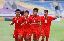 B&aacute;o Trung Quốc nể phục sức mạnh của U16 Việt Nam sau khi thắng Nhật Bản