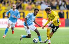 Nhận định, soi k&egrave;o Malmo vs Sigma Olomouc, 00h00 ng&agrave;y 22/8: Vượt tầm kiểm so&aacute;t