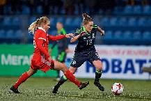 Nhận định, soi k&egrave;o Nga (W) vs Montenegro (W), 21h00 ng&agrave;y 21/9