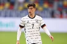 Soi bảng vị cầu thủ ghi b&agrave;n Đức vs Nhật Bản, 20h ng&agrave;y 23/11