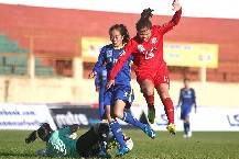 Nhận định, soi k&egrave;o Nữ TKS Việt Nam vs Nữ H&agrave; Nội, 15h00 ng&agrave;y 22/12