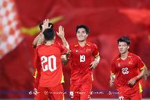 Lịch thi đấu của U23 Việt Nam ở giải U23 ch&acirc;u &Aacute;