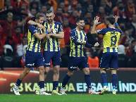 Nhận định, soi k&egrave;o Sivasspor vs Fenerbahce, 20h00 ng&agrave;y 22/1