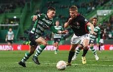 Nhận định, soi k&egrave;o Midtjylland vs Sporting Lisbon, 0h45 ng&agrave;y 24/2