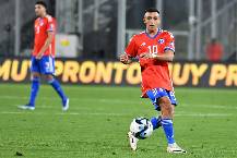 Nhận định, soi k&egrave;o Albania với Chile, 02h45 ng&agrave;y 23/03: Duy tr&igrave; phong độ bất bại