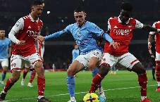 Si&ecirc;u m&aacute;y t&iacute;nh dự đo&aacute;n Arsenal vs Man City, 23h30 ng&agrave;y 22/3