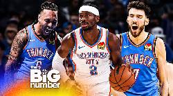 Nhận định b&oacute;ng rổ Oklahoma City Thunder vs Phoenix Suns, 08h30 ng&agrave;y 23/4: Bản lĩnh nh&agrave; vua