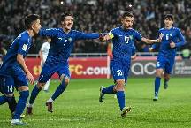 Nhận định, soi k&egrave;o U20 Uzbekistan vs U20 New Zealand, 01h00 ng&agrave;y 24/5