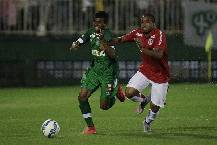 Nhận định, soi k&egrave;o Chapecoense vs Internacional, 5h00 ng&agrave;y 25/6