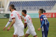 Nhận định, soi k&egrave;o Termez Surkhon vs Sogdiana Jizzakh, 22h00 ng&agrave;y 23/6
