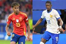 R&ograve; rỉ kết quả giải thưởng Quả b&oacute;ng v&agrave;ng