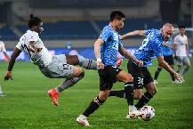 Nhận định, soi k&egrave;o Henan Songshan Longmen vs Dalian Pro, 18h30 ng&agrave;y 25/12
