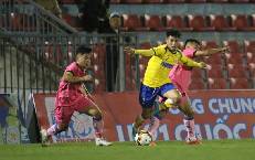 Soi k&egrave;o t&agrave;i xỉu U21 H&agrave; Tĩnh vs U21 Gia Định h&ocirc;m nay, 17h30 ng&agrave;y 22/12