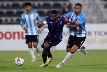 Nhận định, soi k&egrave;o Wakrah vs Sailiya, 20h30 ng&agrave;y 24/1