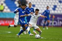 Nhận định, soi k&egrave;o Kuwait vs Philippines, 2h00 ng&agrave;y 25/3