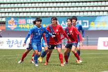Nhận định, soi k&egrave;o Red Angels (W) vs Changnyeong (W), 16h ng&agrave;y 24/6