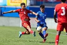 Ph&acirc;n t&iacute;ch k&egrave;o hiệp 1 U20 Panama vs U20 El Salvador, 7h30 ng&agrave;y 24/6