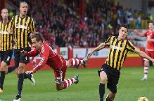 Nhận định, soi k&egrave;o Kairat Almaty vs Turan Turkistan, 19h ng&agrave;y 23/6