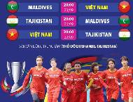 Link xem trực tiếp b&oacute;ng đ&aacute; nữ Việt Nam h&ocirc;m nay đấu Maldives, 20h ng&agrave;y 23/9