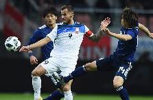 Soi k&egrave;o, dự đo&aacute;n Macao Kyrgyz vs Nga, 21h ng&agrave;y 24/9