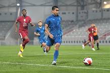 Nhận định, soi k&egrave;o U23 Th&aacute;i Lan vs U23 Kuwait, 18h30 ng&agrave;y 24/09