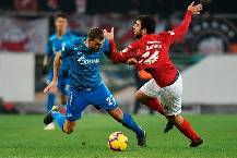 Nhận định, soi k&egrave;o Zenit vs Spartak Moscow, 23h00 ng&agrave;y 24/10