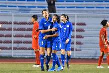 Soi k&egrave;o phạt g&oacute;c nữ Indonesia vs nữ Th&aacute;i Lan, 19h ng&agrave;y 24/1 