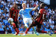 Ph&acirc;n t&iacute;ch k&egrave;o hiệp 1 Bournemouth vs Man City, 0h30 ng&agrave;y 26/2